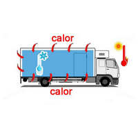 refrigeração de caminhão tipo baú